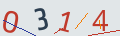 verifycode